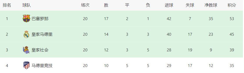 车来了公交车实时查询