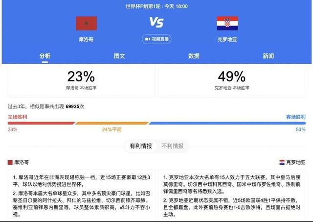 贵人的潜规则