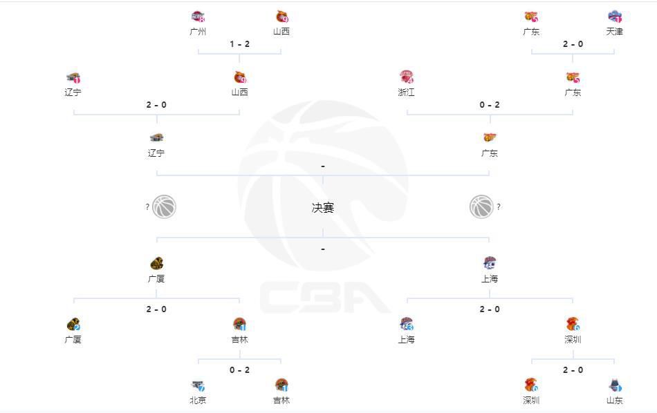 日本w视频