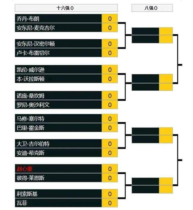 在线成年人视频